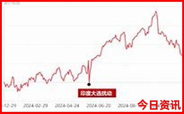 中国哪里美女最多城市排名