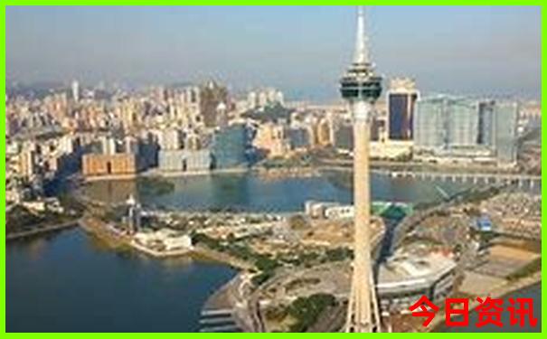 北京游玩的地方有哪些景点